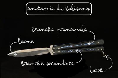 Trois choses à savoir sur les couteaux papillon 